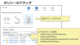 ポリシーのアタッチ
31
既存ポリシーのアタッチ
以下のポリシーを選択
• AWSCodeCommitFullAccess
• IAMUserSSHKeys
• IAMSelfManageServiceSpecificCredentials
• IAMReadOnlyAccess
 