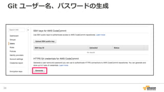 Git ユーザー名、パスワードの⽣成
34
 