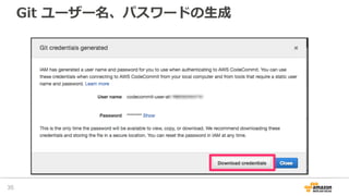 Git ユーザー名、パスワードの⽣成
35
 