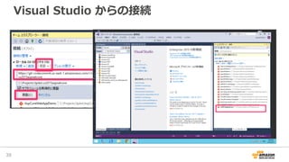 Visual Studio からの接続
39
 