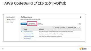 AWS CodeBuild プロジェクトの作成
45
 