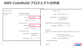 AWS CodeBuild プロジェクトの作成
46
 