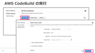 AWS CodeBuild の実⾏
47
 