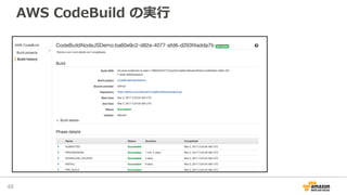 AWS CodeBuild の実⾏
48
 