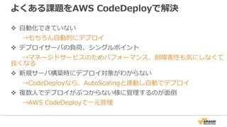 よくある課題をAWS CodeDeployで解決
v ⾃動化できていない
→もちろん⾃動的にデプロイ
v デプロイサーバの負荷、シングルポイント
→マネージドサービスのためパフォーマンス、耐障害性も気にしなくて
良くなる
v 新規サーバ構築時にデプロイ対象がわからない
→CodeDeployなら、AutoScalingと連動し⾃動でデプロイ
v 複数⼈でデプロイがぶつからない様に管理するのが⾯倒
→AWS CodeDeployで⼀元管理
 