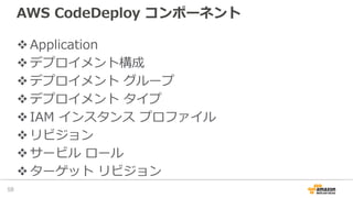 AWS CodeDeploy コンポーネント
vApplication
vデプロイメント構成
vデプロイメント グループ
vデプロイメント タイプ
vIAM インスタンス プロファイル
vリビジョン
vサービル ロール
vターゲット リビジョン
58
 