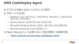AWS CodeDeploy Agent
v デプロイ対象となるインスタンスで実⾏
v サポートするOS
– Amazon Linux 2017.03.x, 2016.09.0, 2016.03.1, 2016.03.0,
2015.03, 2014.09.1
– Ubuntu Server 16.04 LTS and 14.04 LTS
– Microsoft Windows Server 2016, 2012 R2, and 2008 R2
– Red Hat Enterprise Linux (RHEL) 7.x
v Open Sourceとして必要に応じて他の環境にも適⽤可能
– https://github.com/aws/aws-codedeploy-agent
62
 