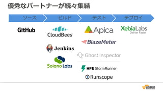 優秀なパートナーが続々集結
ソース ビルド テスト デプロイ
 