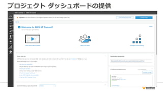 プロジェクト ダッシュボードの提供
 