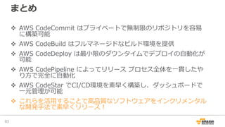 まとめ
v AWS CodeCommit はプライベートで無制限のリポジトリを容易
に構築可能
v AWS CodeBuild はフルマネージドなビルド環境を提供
v AWS CodeDeploy は最⼩限のダウンタイムでデプロイの⾃動化が
可能
v AWS CodePipeline によってリリース プロセス全体を⼀貫したや
り⽅で完全に⾃動化
v AWS CodeStar でCI/CD環境を素早く構築し、ダッシュボードで
⼀元管理が可能
v これらを活⽤することで⾼品質なソフトウェアをインクリメンタル
な開発⼿法で素早くリリース！
93
 