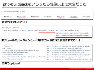 Copyright:(C) 2013 NTT Resonant Inc. All Rights Reserved.Copyright:(C) 2013 NTT Resonant Inc. All Rights Reserved.Copyright:(C) 2017 NTT Resonant Inc. All Rights Reserved.
php-buildpackをいじったら想像以上に大変だった
モジュールのバージョンとmd5値がコードにべた書きされてる！！！
怒涛のcpとsed
言語色々使いすぎです
19
 