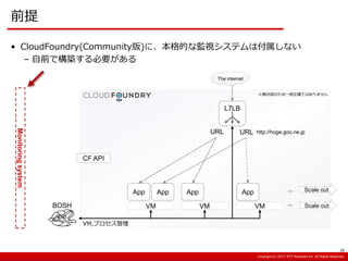 Copyright:(C) 2013 NTT Resonant Inc. All Rights Reserved.Copyright:(C) 2013 NTT Resonant Inc. All Rights Reserved.Copyright:(C) 2017 NTT Resonant Inc. All Rights Reserved.
前提
26
※模式図のため一部正確ではありません
URL
VM
App App
VM
App
VM
App
…
…
Scale out
Scale out
L7LB
URL http://hoge.goo.ne.jp
BOSH
CF API
VM,プロセス管理
Monitoringsystem
• CloudFoundry(Community版)に、本格的な監視システムは付属しない
– 自前で構築する必要がある
The internet
 