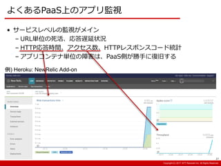 Copyright:(C) 2013 NTT Resonant Inc. All Rights Reserved.Copyright:(C) 2013 NTT Resonant Inc. All Rights Reserved.Copyright:(C) 2017 NTT Resonant Inc. All Rights Reserved.
よくあるPaaS上のアプリ監視
27
例) Heroku: NewRelic Add-on
• サービスレベルの監視がメイン
– URL単位の死活、応答遅延状況
– HTTP応答時間、アクセス数、HTTPレスポンスコード統計
– アプリコンテナ単位の障害は、PaaS側が勝手に復旧する
 