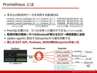 Copyright:(C) 2013 NTT Resonant Inc. All Rights Reserved.Copyright:(C) 2013 NTT Resonant Inc. All Rights Reserved.Copyright:(C) 2017 NTT Resonant Inc. All Rights Reserved.
Prometheus とは
36
• 多次元の時系列データを利用する監視OSS
• PromQLを書けば、ラベルを使った集計ができる(≒ベクトル計算)
• 監視対象の増減＝ラベルのvalueが変わるだけ⇒環境変動に追従
• zabbix-agentに相当するExporterから値を収集する
• 探したらCF API, firehose, BOSH用のExporterがあった
Grafana
container_memory_bytes{app_id=“xxxx”,container_id=“1”} 375570432 @1502193161.123
container_memory_bytes{app_id=“yyyy”,container_id=“1”} 95821824 @1502193161.123
container_memory_bytes{app_id=“yyyy”,container_id=“2”} 76496896 @1502193161.123
メトリック名 ラベル(多次元) メトリック値 タイムスタンプ
JSON
firehose
CF API
JSON
Log stream
Prometheus
firehose_exporter
cf_exporter
bosh_exportre BOSH API
連携
グラフ描画を担当
Exporter
https://github.com/cloudfoundry-community/firehose_exporter
https://github.com/fstab/grok_exporter
https://github.com/cloudfoundry-community/cf_exporter
https://github.com/cloudfoundry-community/bosh_exporter
grok_exporter
Data
※firehose-to-syslog経由
 