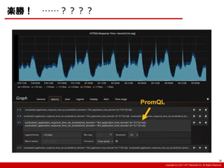 Copyright:(C) 2013 NTT Resonant Inc. All Rights Reserved.Copyright:(C) 2013 NTT Resonant Inc. All Rights Reserved.Copyright:(C) 2017 NTT Resonant Inc. All Rights Reserved.
楽勝！ ……？？？？
38
PromQL
 