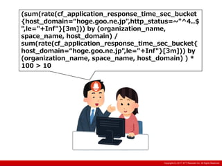 Copyright:(C) 2013 NTT Resonant Inc. All Rights Reserved.Copyright:(C) 2013 NTT Resonant Inc. All Rights Reserved.Copyright:(C) 2017 NTT Resonant Inc. All Rights Reserved.
(sum(rate(cf_application_response_time_sec_bucket
{host_domain=“hoge.goo.ne.jp",http_status=~"^4..$
",le="+Inf"}[3m])) by (organization_name,
space_name, host_domain) /
sum(rate(cf_application_response_time_sec_bucket{
host_domain=“hoge.goo.ne.jp",le="+Inf"}[3m])) by
(organization_name, space_name, host_domain) ) *
100 > 10
 