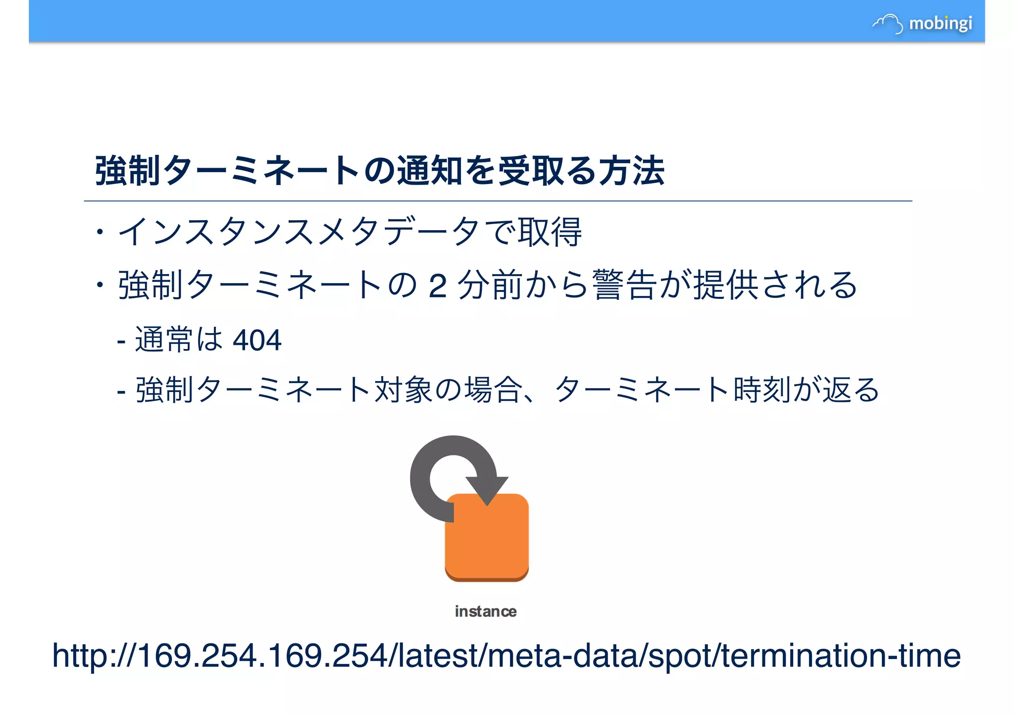 強制ターミネートの通知を受取る方法
・インスタンスメタデータで取得
・強制ターミネートの 2 分前から警告が提供される
- 通常は 404
- 強制ターミネート対象の場合、ターミネート時刻が返る
http://169.254.169.254/latest/meta-data/spot/termination-time
 