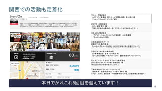 15
関西での活動も定着化
本日でかれこれ6回目を迎えています！
①シャープ株式会社
IoTクラウド事業部 第二サービス開発部長 音川英之 様
「シャープのAIoTクラウドのご紹介」
②フジテック株式会社
CIO 友岡 賢二 様
「情シスが始める最初の一歩。フジテック IoT始めるってよ！」
③オムロン株式会社
アプリケーションオリエンティド事業部 上辻雅義様
「オムロンのIoTの話」
④株式会社ロフトワーク
京都オフィス 森内章 様
「メーカーズスペースMTRL KYOTO（マテリアル京都）について」
⑤さくらインターネット株式会社
IoT事業推進室 室長 山口亮介 様
「さくらのIoT稼働 〜脱プロト”だけ” 量産前提のモノゴトつくり〜」
⑥アマゾン ウェブ サービス ジャパン株式会社
パートナーアライアンス本部 中橋篤郎 様
「AmazonのIoTの取り組みについて」
⑦株式会社NTTPCコミュニケーションズ
営業本部 担当部長 中山 ”ミッキー”幹公 様
「つなぐ、ためる、創り出す ～取組事例からみる、IoT最前線と苦労話～」
 