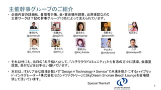 5
• 企画内容の詳細化、登壇者折衝、会・宴会場所調整、出席確認などの
主要ワークは下記の幹事グループ10名によって支えられています。
• それ以外にも、当日の「お手伝い」として、「八子クラウドコミュニティ」から有志の方々に誘導、会議室
設営、受付などをお手伝い頂いています。
• 本日は、ITとリアルな現場を繋いで“Design×Technology×Service”で未来を豊かにするハイブリッ
ド･インテグレーター「株式会社セカンドファクトリー」にSkyDream Shonan Beach Loungeを会場提
供して頂いています。
主催幹事グループのご紹介
増田さん
@aomassan
佐藤さん
@jrpj2010
冨田さん
@pentagonjp
茂野さん
@tesoro054
八子
@tomokyun85
Special Thanks!!
三村さん
@k_mimura
落合さん
@eimy_o
中山さん
@mickycloud
窪田さん
@Kat_Kubota
松元さん
 