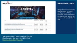 The Untold Story of Magic Leap, the World's
Most Secretive Startup, 4:40, Y2016 April.
https://youtu.be/BLkFWq_ipCc
 