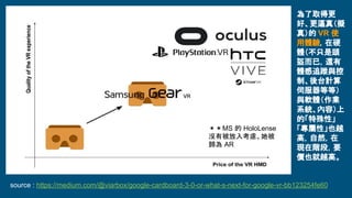 source : https://medium.com/@viarbox/google-cardboard-3-0-or-what-s-next-for-google-vr-bb123254fe60
為了取得更
好、更逼真（擬
真）的 VR 使
用體驗，在硬
體（不只是頭
盔而已，還有
體感追蹤與控
制、後台計算
伺服器等等）
與軟體（作業
系統、內容）上
的「特殊性」
「專屬性」也越
高，自然，在
現在階段，要
價也就越高。
＊＊MS 的 HoloLense
沒有被放入考慮。她被
歸為 AR
 