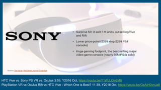 HTC Vive vs. Sony PS VR vs. Oculus 3:59, Y2016 Oct, https://youtu.be/Y1WJLOiy2M8
PlayStation VR vs Oculus Rift vs HTC Vive - Which One is Best? 11:39, Y2016 Oct, https://youtu.be/GeAtH3vnJa8
 