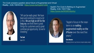 Tim Cook answers question about future of Augmented and Virtual
Reality , 3:20, Y2016 Oct. https://youtu.be/DyjpQT-iXAI
Apple's Tim Cook Is Betting on Augmented
Reality, 5:00, Y2017 Mar.
https://youtu.be/WG0fCQqvtLg
 