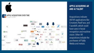 20170811 from virtual to reality 2