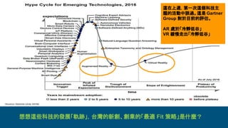想想這些科技的發展「軌跡」，台灣的新創、創業的「最適 Fit 策略」是什麼？
這在上週，第一次這個科技主
題的活動中談過。這是 Gartner
Group 對於目前的評估。
AR 處於「冷靜低谷」
VR 緩慢走出「冷靜低谷」
 