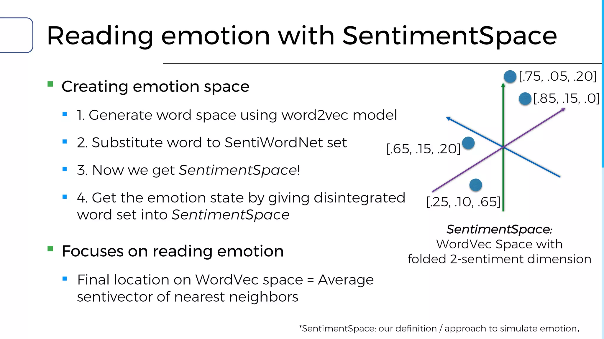 Reading emotion with SentimentSpace
▪ Creating emotion space
▪ 1. Generate word space using word2vec model
▪ 2. Substitute word to SentiWordNet set
▪ 3. Now we get SentimentSpace!
▪ 4. Get the emotion state by giving disintegrated
word set into SentimentSpace
▪ Focuses on reading emotion
▪ Final location on WordVec space = Average
sentivector of nearest neighbors
*SentimentSpace: our definition / approach to simulate emotion.
SentimentSpace:
WordVec Space with
folded 2-sentiment dimension
[.85, .15, .0]
[.75, .05, .20]
[.65, .15, .20]
[.25, .10, .65]
 