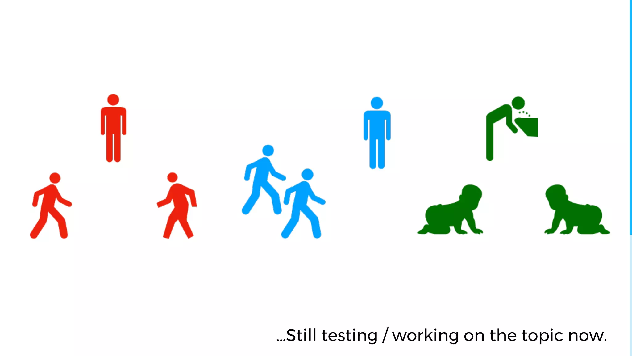 …Still testing / working on the topic now.
 