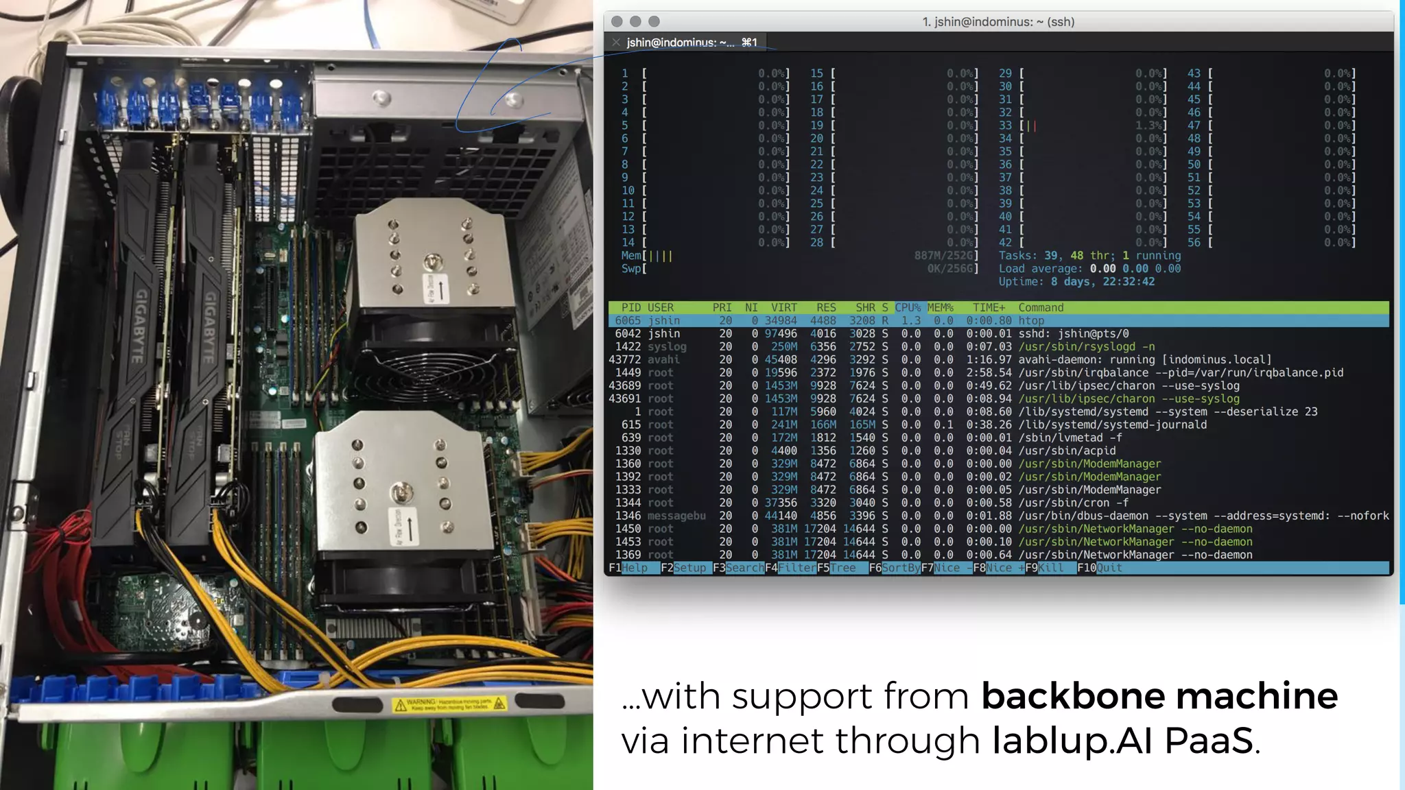 …with support from backbone machine
via internet through lablup.AI PaaS.
 