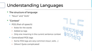 Understanding Languages
▪ The structure of language
▪ “Noun” and “Verb”
▪ “Context”
▪ POS (Part-of-speech)
▪ Roles for the words
▪ Added as tags
▪ Only one meaning in the current sentence context
▪ Generalized POS tags
▪ Some POS tags are very common (noun, verb, …)
▪ Others? Quite complicated!
 