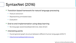 SyntaxNet (2016)
▪ Transition-based framework for natural language processing
▪ Feature extraction
▪ Representing annotated data
▪ Evaluation
▪ End-to-end implementation using deep learning
▪ No language-awareness/dependencies: data-driven
▪ Interesting points
▪ Found general graph structure between different human languages (2016-7)
▪ http://universaldependencies.org
*github.com/tensorflow/tensorflow
 