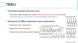 Encoder/Decoder (2 TBRU)
Bi-LSTM Tagging (3 TBRU
Y1 Y2 Y3 Y4 Y5
Y1 Y2 Y3 Y4 Y
Transition Based Recurrent Unit (TBRU)
Network
Cell
Discrete
state
Recurrence fcn
Input embeddings
network activations
Figure 1: High level schematic of a Transition-Based Recurrent Unit (
TBRU
▪ Transition-based recurrent unit
▪ Discrete state dynamics: allow network connections to be built
dynamically as a function of intermediate activations
▪ Potential of TBRU: extension and combination
▪ Sequence-to- sequence
▪ Attention mechanisms
▪ Recursive tree-structured models
Encoder/Decoder (2 TBRU)
Bi-LSTM Tagging (3 TBRU)
Y1 Y2 Y3 Y4 Y5
Y1 Y2 Y3 Y4 Y5
Stack-LSTM (2 TBRU)
Y1 Y2 Y3 Y4 Y5
Transition Based Recurrent Unit (TBRU)
Network
Cell
Discrete
state
Recurrence fcn
Input embeddings
network activations
Figure 1: High level schematic of a Transition-Based Recurrent Unit (TBRU), and common network
Encoder/Decoder (2 TBRU)
Bi-LSTM Tagging (3 TBRU)
Y1 Y2 Y3 Y4 Y5
Y1 Y2 Y3 Y4 Y5
Transition Based Recurrent Unit (TBRU)
Network
Cell
Discrete
state
Recurrence fcn
Input embeddings
network activations
Figure 1: High level schematic of a Transition-Based Recurrent Unit (TBRU
architectures that can be implemented with multiple TBRUs. The discrete
recurrences and ﬁxed input embeddings, which are then fed through a network c
an action which is used to update the discrete state (dashed output) and provid
consumed through recurrences (solid output). Note that we present a slightly sim
LSTM (Dyer et al., 2015) for clarity.
NLP problems; Dyer et al. (2015); Lample et al.
(2016); Kiperwasser and Goldberg (2016); Zhang
et al. (2016); Andor et al. (2016), among others.
tures by providing a ﬁn
puts that ‘attend’ to relev
space. Unlike recursive*Kong et al., (2017)
 