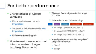 For better performance
▪ Characteristics of Korean
Language
▪ Distance between words:
important
▪ Sequence between words: not
important
▪ Different from English
▪ How to read more contextual
information from longer
text? (e.g. Documents)
▪ Change from trigram to in-range
tri pairs
▪ I ate miso soup this morning:
▪ In range 1: {(<I>,<FOOD>), <EAT>}
▪ In range 2: {(<TIME:DATE>), <EAT>}
▪ In range 3: {(<TIME:DAY>), <EAT>}
▪ Heavily depends on the length of
original sentence
▪ Short?
▪ Long?
<I> <TIME:DATE> <TIME:DAY><FOOD><EAT>
 