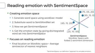 Reading emotion with SentimentSpace
▪ Creating emotion space
▪ 1. Generate word space using word2vec model
▪ 2. Substitute word to SentiWordNet set
▪ 3. Now we get SentimentSpace!
▪ 4. Get the emotion state by giving disintegrated
word set into SentimentSpace
▪ Focuses on reading emotion
▪ Final location on WordVec space = Average
sentivector of nearest neighbors
*SentimentSpace: our definition / approach to simulate emotion.
SentimentSpace:
WordVec Space with
folded 2-sentiment dimension
[.85, .15, .0]
[.75, .05, .20]
[.65, .15, .20]
[.25, .10, .65]
 