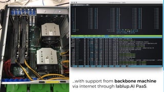 …with support from backbone machine
via internet through lablup.AI PaaS.
 