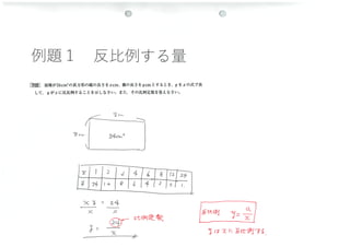 中1数学 反比例 比例と反比例のまとめ