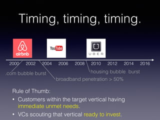 Timing, timing, timing.
Rule of Thumb:
• Customers within the target vertical having
immediate unmet needs.
• VCs scouting that vertical ready to invest.
2000
.com bubble burst
2002 2004 2006 2008 2010 2012 2014 2016
housing bubble burst
broadband penetration > 50%
 