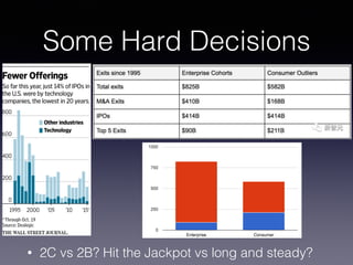 Some Hard Decisions
• 2C vs 2B? Hit the Jackpot vs long and steady?
 