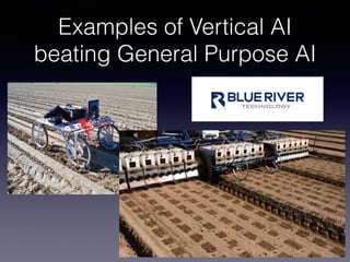 Examples of Vertical AI
beating General Purpose AI
 