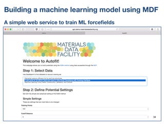 Building a machine learning model using MDF
A simple web service to train ML forcefields
34
 