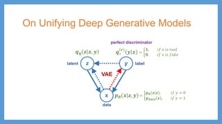 Introduction to Deep Generative Models | PDF
