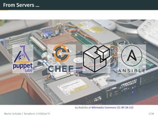 by Rodzilla at Wikimedia Commons (CC-BY-SA-3.0)
From Servers …
Martin Schütte | Terraform | FrOSCon’17 2/39
 