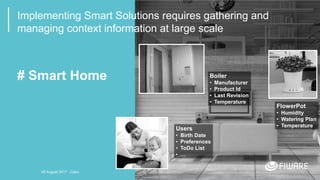 15
Implementing Smart Solutions requires gathering and
managing context information at large scale
# Smart Home
Users
• Birth Date
• Preferences
• ToDo List
• …
Boiler
• Manufacturer
• Product Id
• Last Revision
• Temperature
FlowerPot
• Humidity
• Watering Plan
• Temperature
20 August 2017 - Cairo
 