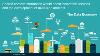 19
“We can invest on
development of
solutions we don’t
have to adapt for
each and every
customer”
20.10.2016 – Brussels
Shared context information would boost innovative services
and the development of multi-side markets
The Data Economy
20 August 2017 - Cairo
 