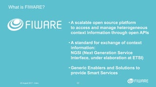 23
What is FIWARE?
• A scalable open source platform
to access and manage heterogeneous
context information through open APIs
• A standard for exchange of context
information:
NGSI (Next Generation Service
Interface, under elaboration at ETSI)
• Generic Enablers and Solutions to
provide Smart Services
20 August 2017 - Cairo
 