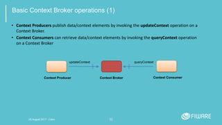 32
Basic Context Broker operations (1)
• Context Producers publish data/context elements by invoking the updateContext operation on a
Context Broker.
• Context Consumers can retrieve data/context elements by invoking the queryContext operation
on a Context Broker
Context Consumer
queryContext
Context Producer Context Broker
updateContext
20 August 2017 - Cairo
 