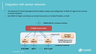 34
Integration with sensor networks
• The backend IoT Device Management GE enables creation and configuration of NGSI IoT Agents that connect
to sensor networks
• Each NGSI IoT Agent can behave as Context Consumers or Context Providers, or both
FI-WARE Context Broker
IoT
Agent-1
IoT
Agent-2
IoT
Agent-n
IoT Agent
Manager
create/monitor
FI-WARE Backend IoT
Device Management
FIWARE NGSI API (northbound interface)
(southbound interfaces)
MQTTETSI M2M IETF CoAP
20 August 2017 - Cairo
 